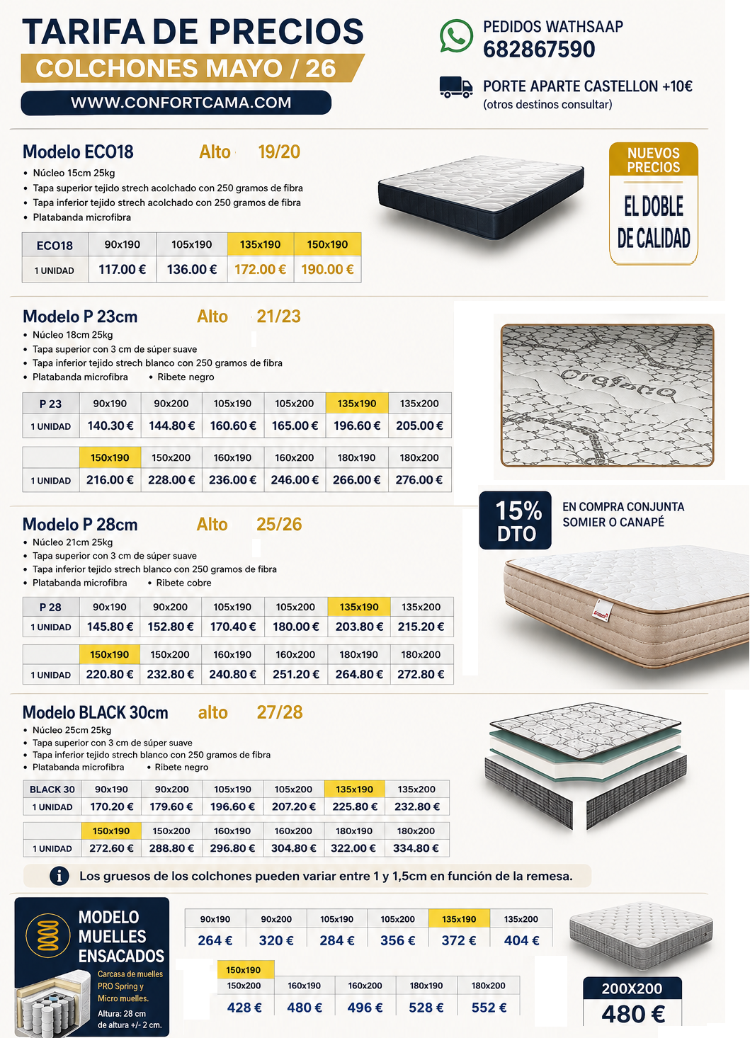 TARIRA DE PRECIOS COLCHONES MAYO 26 desde 117€